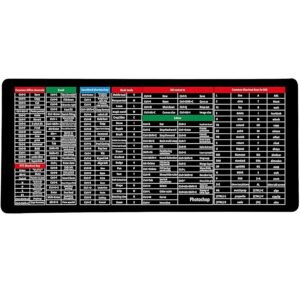 Windows & Office Keyboard Shortcuts Desk Mat | Gaming Mouse Pad Extended Size (80 CM x 30 CM) Stitched Edges| Non-Slip Rubber Base|Computer Laptop|Keyboard Mouse Pad (Keyboard Shortcuts)