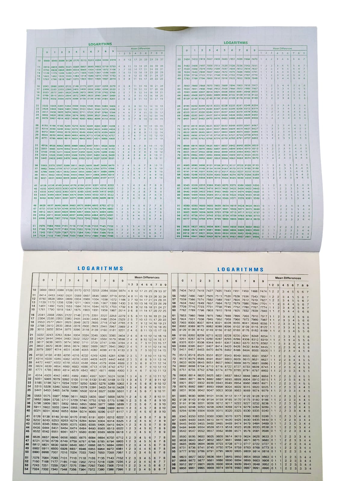 SHAPE GRAPH BOOK 32 PAGES 25 MRP