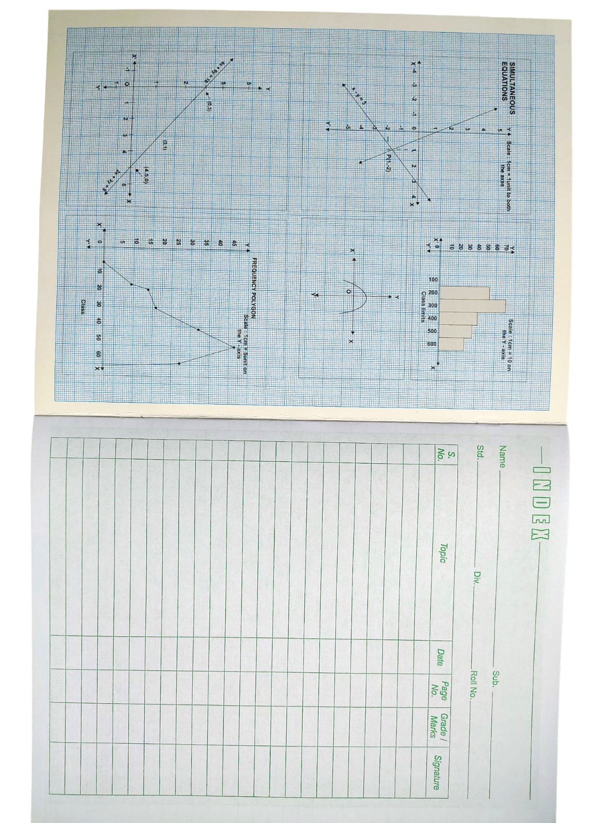 SHAPE GRAPH BOOK 32 PAGES 25 MRP3